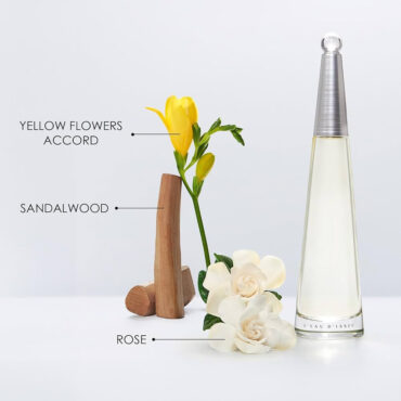 L'eau d'Issey for Women Issey Miyake